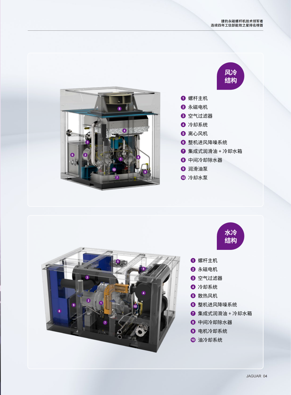 ZS捷豹干式无油螺杆机（版本号：20250929）W_05