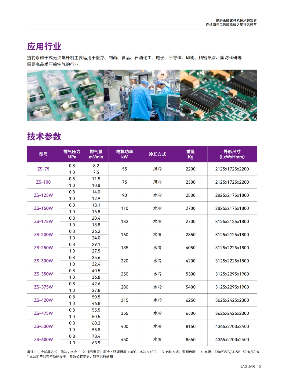 ZS捷豹干式无油螺杆机（版本号：20250929）W_11